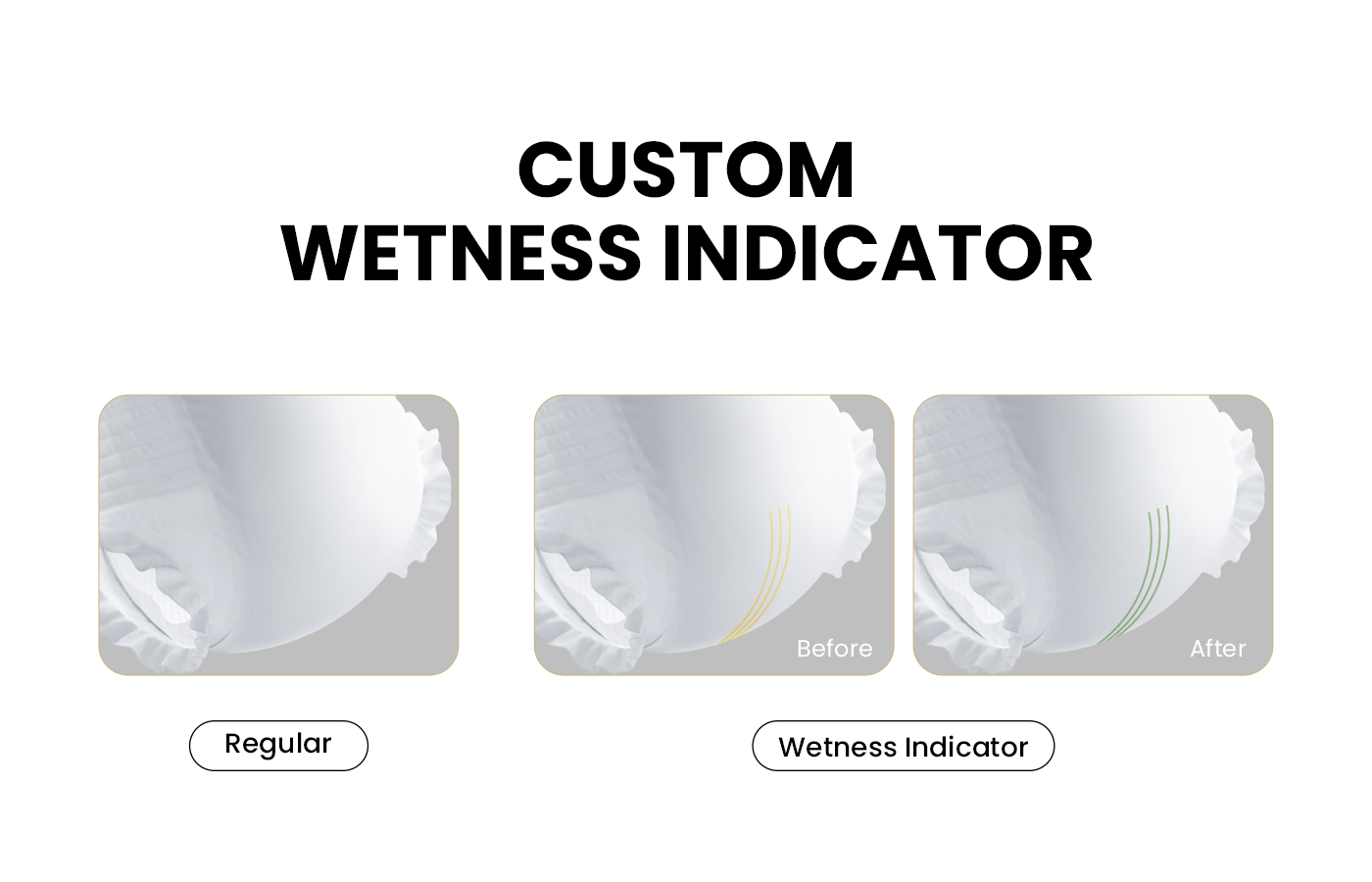 part 6: wetness indicators customization